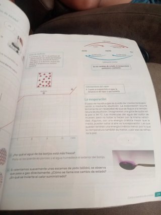 Física y Química : 2o ESO : Revuela : Aragón