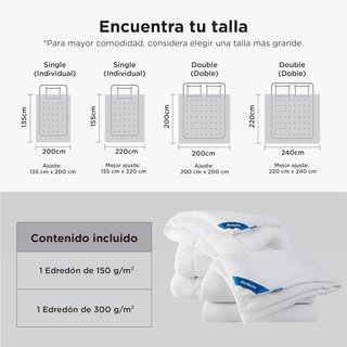 Edredón 4 Estaciones Bedsure 155x220 3 en 1