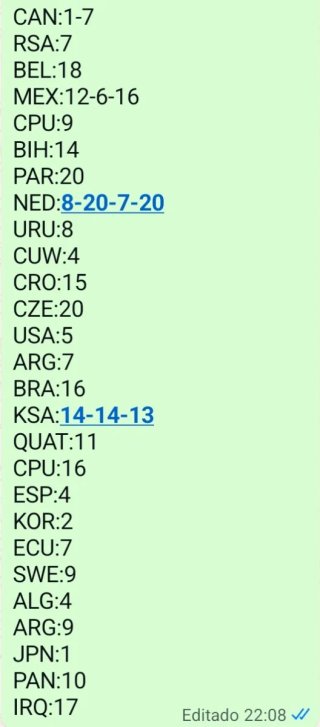 Panini Mundial 2026 Cromos