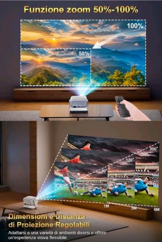 Proiettore Portatile 1080P Nativo 16000 Lumen WiFi