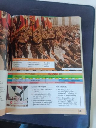 Geography & History, 3 ESO, Connected Community