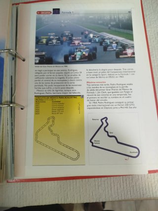Scalextric Fichas
