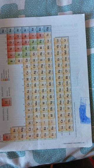 Física y química 4 : ESO : FanFest Edelvives