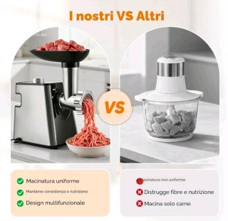 Tritacarne Elettrico 2800W Professionale