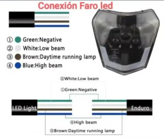 Careta KTM Faro LED Negra Homologado