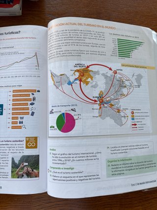 Geografía e historia: Geografía 3.1 GG