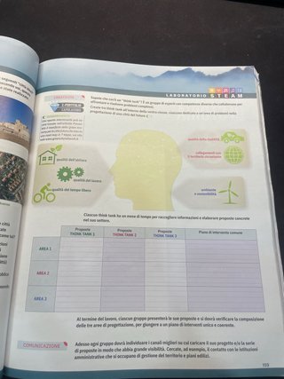Libro scolastico pensare storicamente numero 1