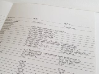 Datos Técnicos Porsche 911 SC/Turbo 1981