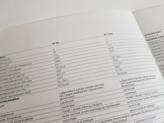 Datos Técnicos Porsche 911 SC/Turbo 1981