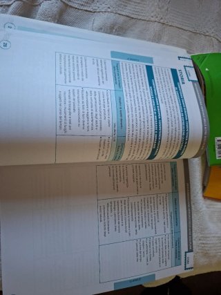 Educazione civica. Per la Scuola elementare