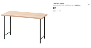 Escritorio Ikea 120x60 cm