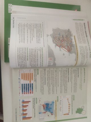 Geografía e historia: Geografía 3.1 GG
