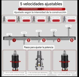 Pistola Remachadora Clavos Varilla Extensión