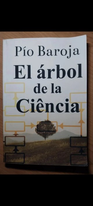 El árbol de la Ciência