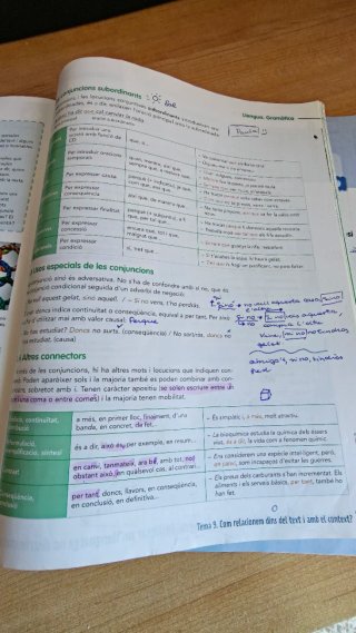 LLENGUA CATALANA I LITERATURA 1 ESO