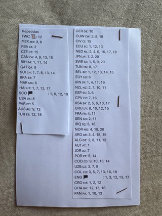 Cambio cromos mundial