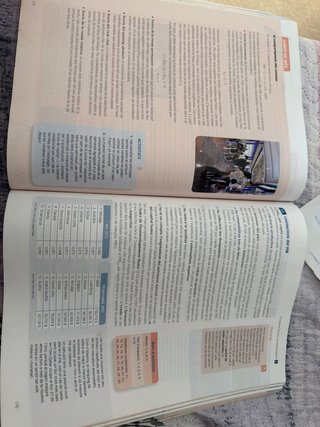 Economia, 1 Batxillerat