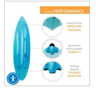 Kayak