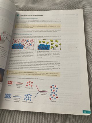 Física y Química 1o Bachillerato : Revuela