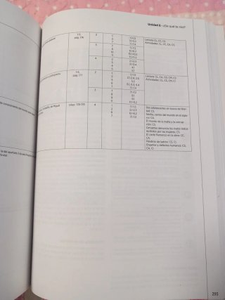 Libro de lengua castellana y literatura de 3ESO