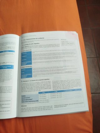 Economía 1.o Bachillerato