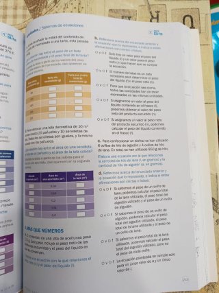 Matemáticas 2 ESO
