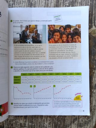 Ciencias Sociales 6, Tercer Ciclo Primaria, Cas...