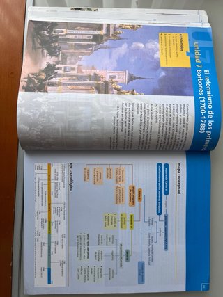 Historia de España 2º Bachillerato (LOMCE)