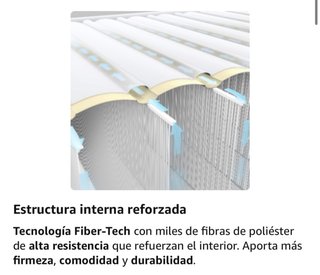 Colchón Hinchable Intex Queen 150x200 cm