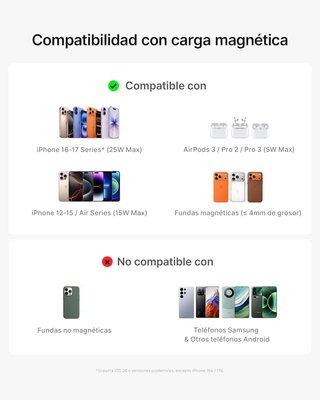 INIU PowerBank MagSafe 10000mAh Qi2.2 45W 5Colores