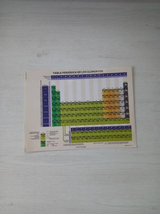 Física y Química 1 Bachillerato