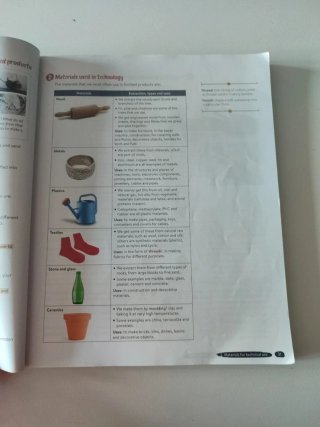 Technology & Digitisation I ESO. Student's book...