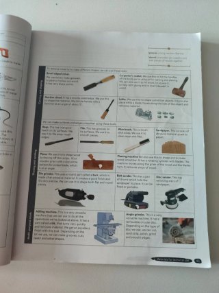 Technology & Digitisation I ESO. Student's book...
