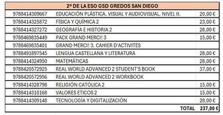 Lote Libros 2º ESO GSD El Escorial