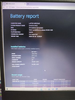 Lenovo Ideapad S145-15AST
