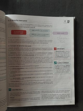 Gestión de la documentación jurídica y empresarial
