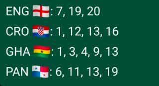 INTERCAMBIO CROMOS DEL MUNDIAL DE 2026 EN ALBACETE