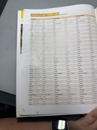 Libros inglés Oxford 3 eso