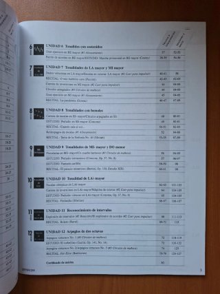 2 Libros Piano Didáctica