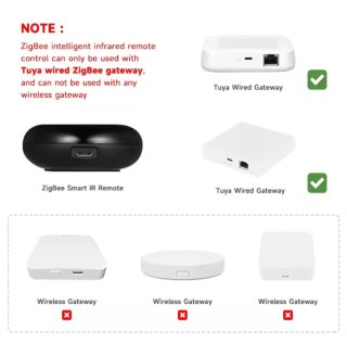 Emisor Infrarrojos Zigbee Tuya Smart IR