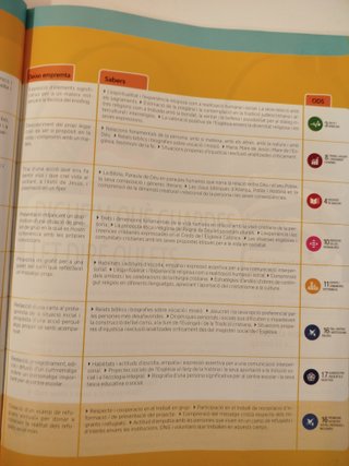 Religió Catòlica 2nESO - D'Una Altra Manera - 97884683653