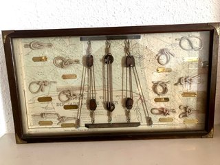 Cuadro de Poleas y Nudos Marineros