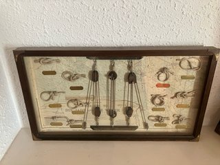 Cuadro de Poleas y Nudos Marineros