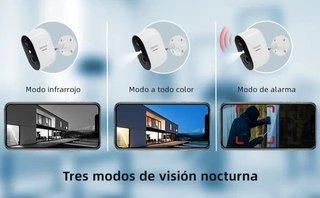 Cámara Vigilancia Exterior DEKCO