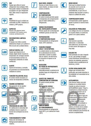 Aire Acondicionado Inverter Calefacción Wifi 6046 frigorías