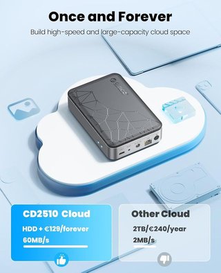 Caja Disco Duro ORICO SSD M.2 NVMe