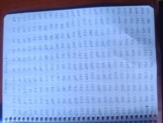 Cartas Faltantes y Repetidas Mundial Adrenalyn