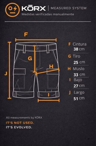 Bermuda vaquera de hombre de G-Star Raw (W30)