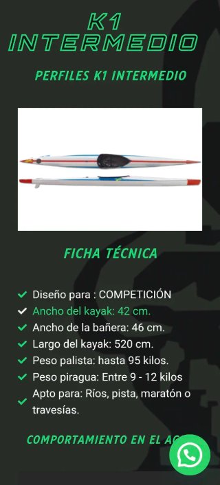 Piragua Río K1 de noviembre de 2025