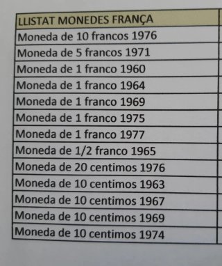 MONEDAS FRANCIA 13 PZAS